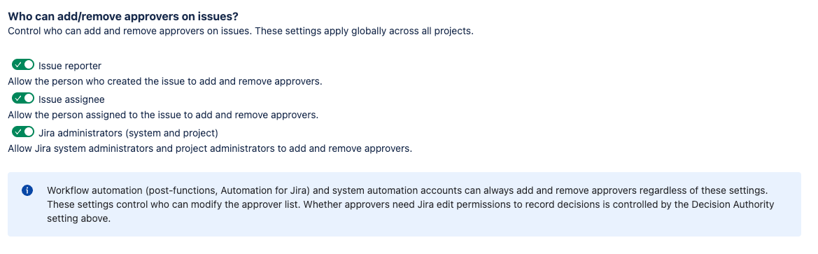 Approver Management Permissions